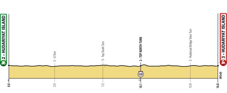 stage-1-profile.jpg