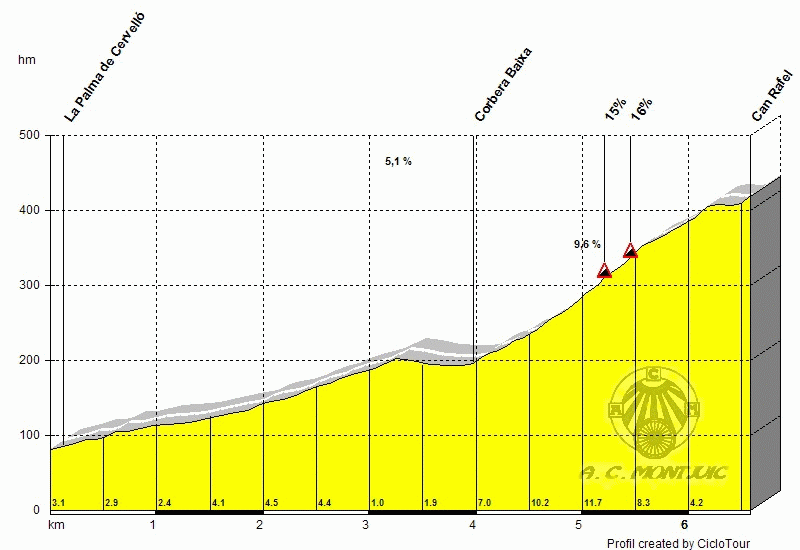 298-can%20rafel-corbera.gif