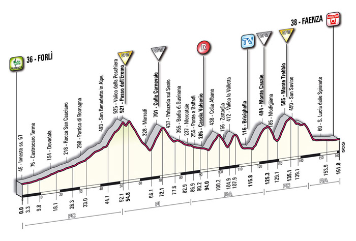 T15_Faenza_alt_FIN.jpg