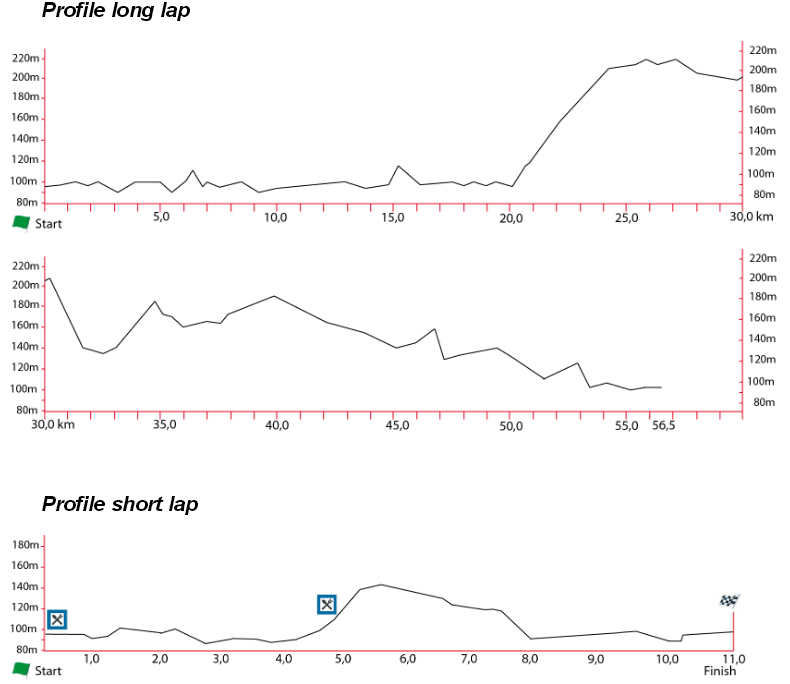 2015-open-de-suede-vargarda-profile.jpg