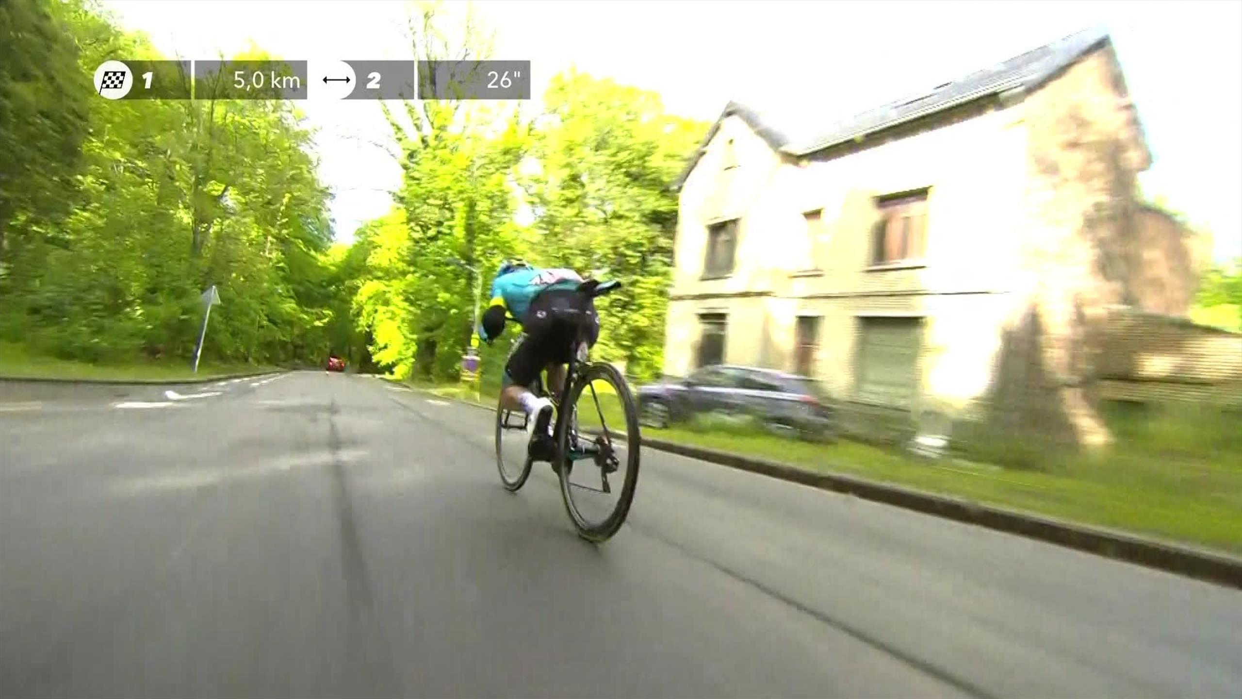 www.eurosport.com