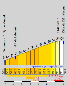 CretMarquetW.gif