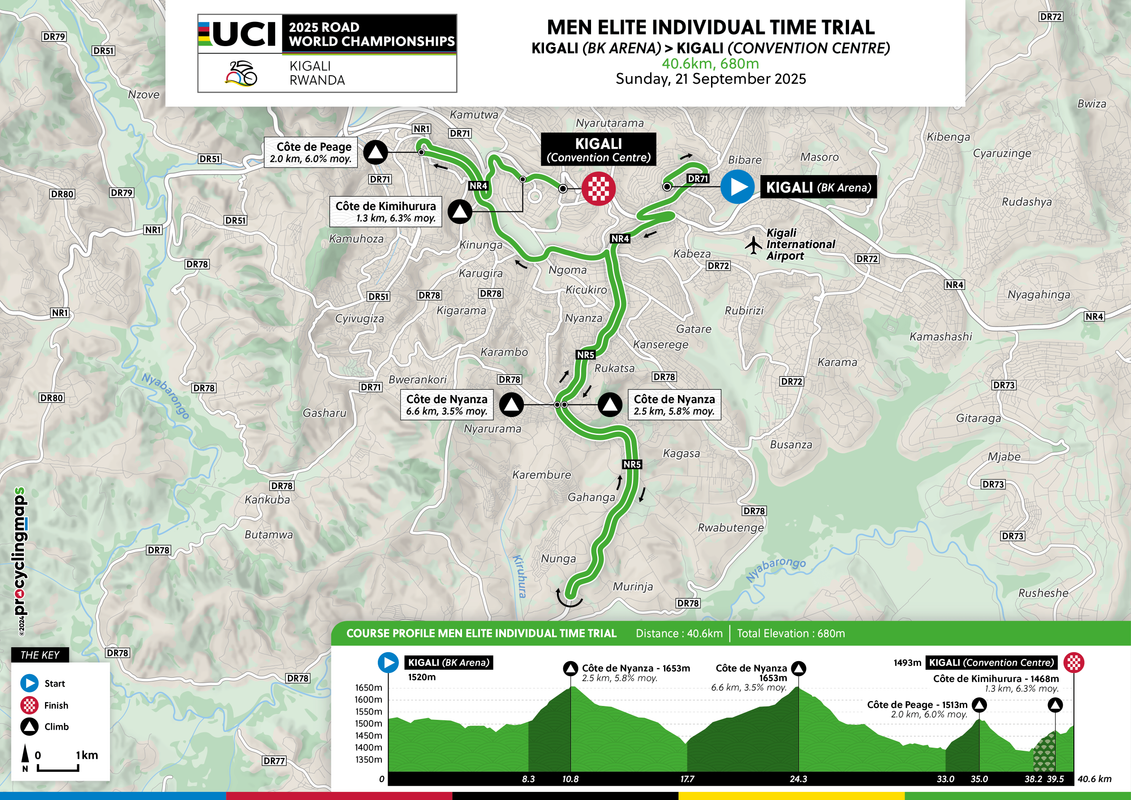 PRESENTATION-ZURICH-RWC-2025-ITT-ME-min.png