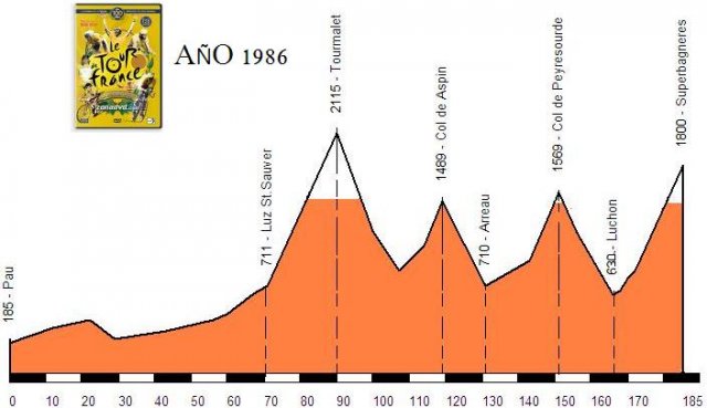 3-pau-superbagneres.jpg