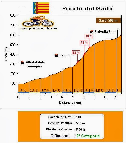 perfil.JPG