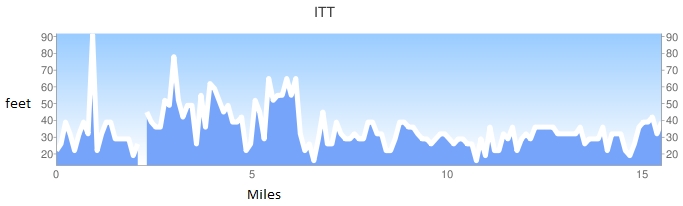 graph.jpg