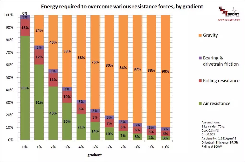 2566358-lipmyyklesqa-resistances-large.jpg