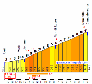 Terminillo.gif