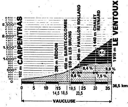 mont+ventoux+87.jpg