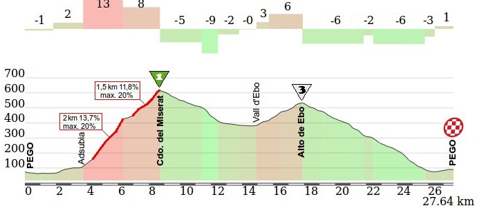 circuitp-miserat-editado.jpg