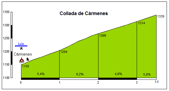 carmenes41.gif