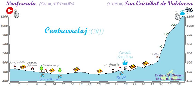 circuito-cri.png