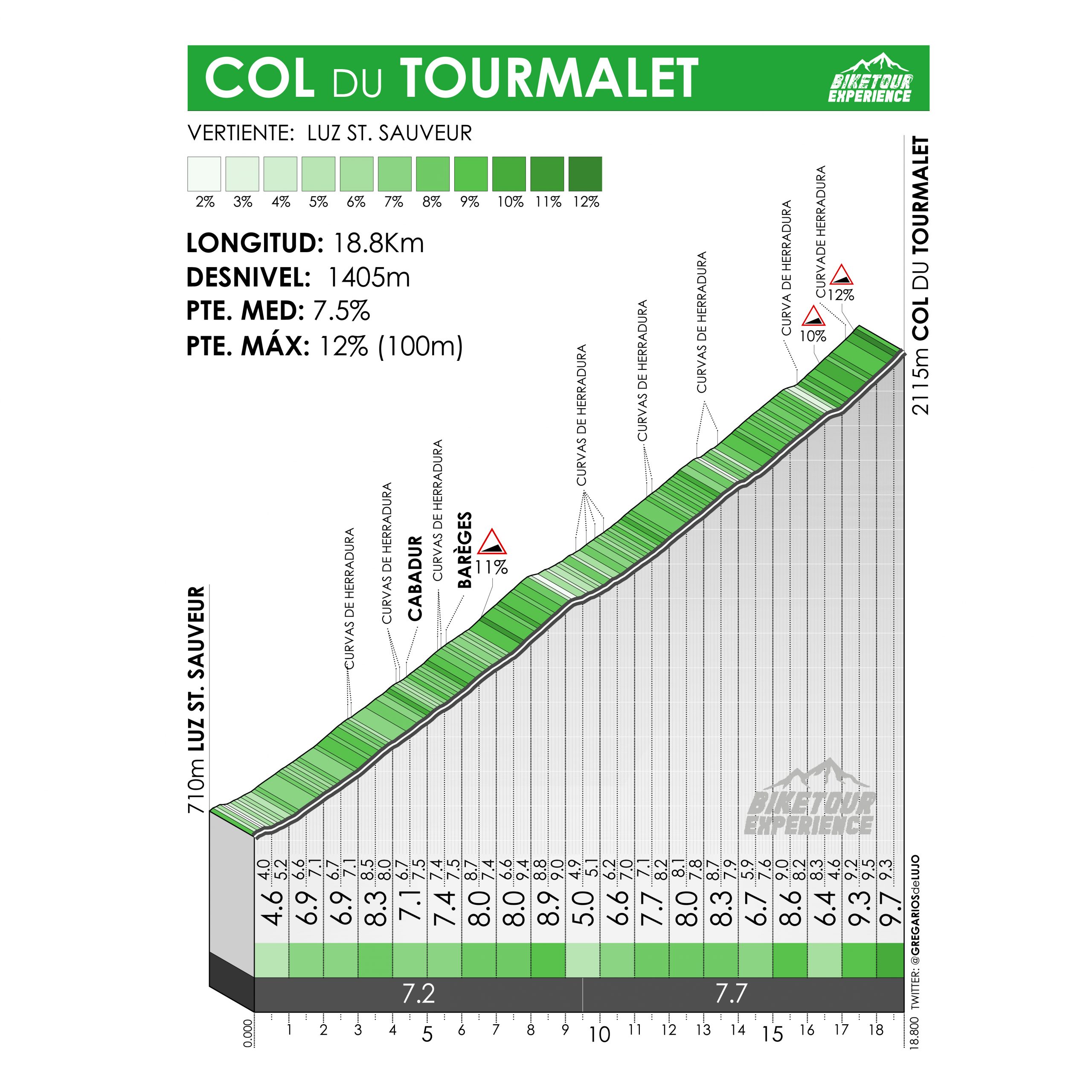 BTE_TOURMALET_luzSTsauveur-scaled.jpg