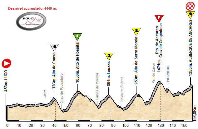 lugo-albergue-ancares-por-lugo.png