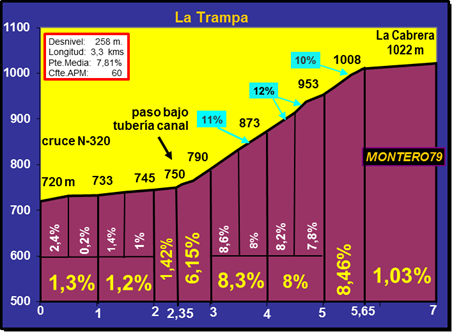La%20Trampa.png