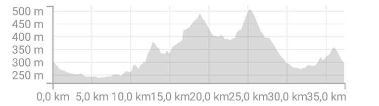 Cto-Espana_2018_CRI_Elite_Masc.jpg