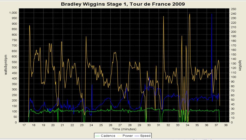 Wiggins.jpg