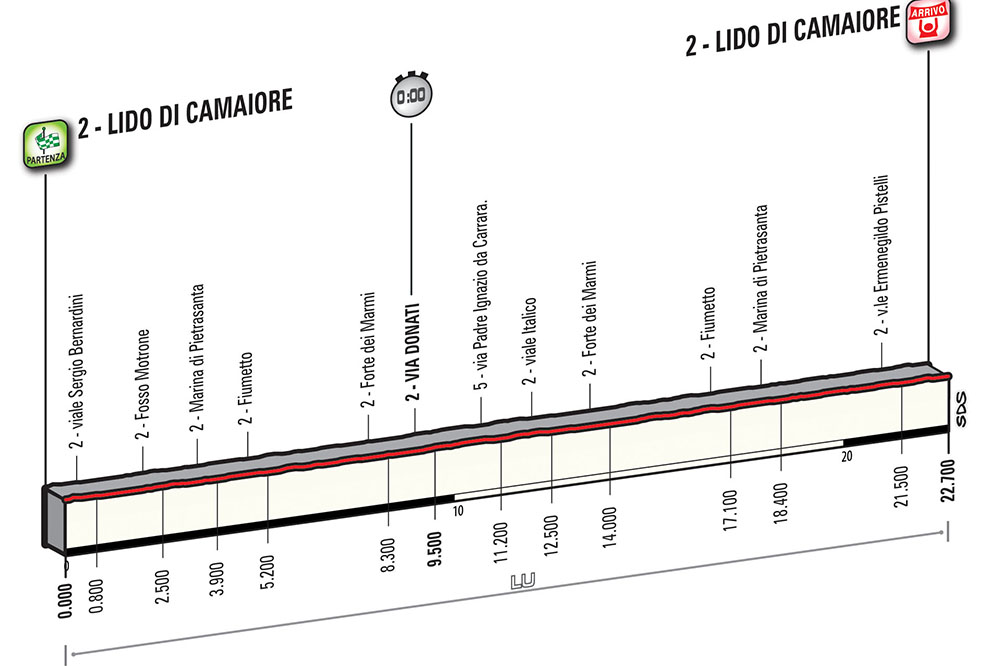 TA17_T01_LidoCamaiore_alt_web.jpg