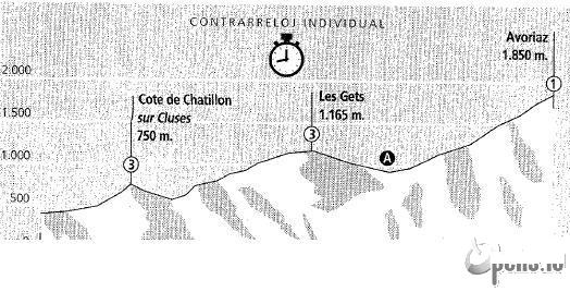 cri-avoriaz-1994.jpg