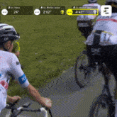 tadej-pogacar-pogacar.gif
