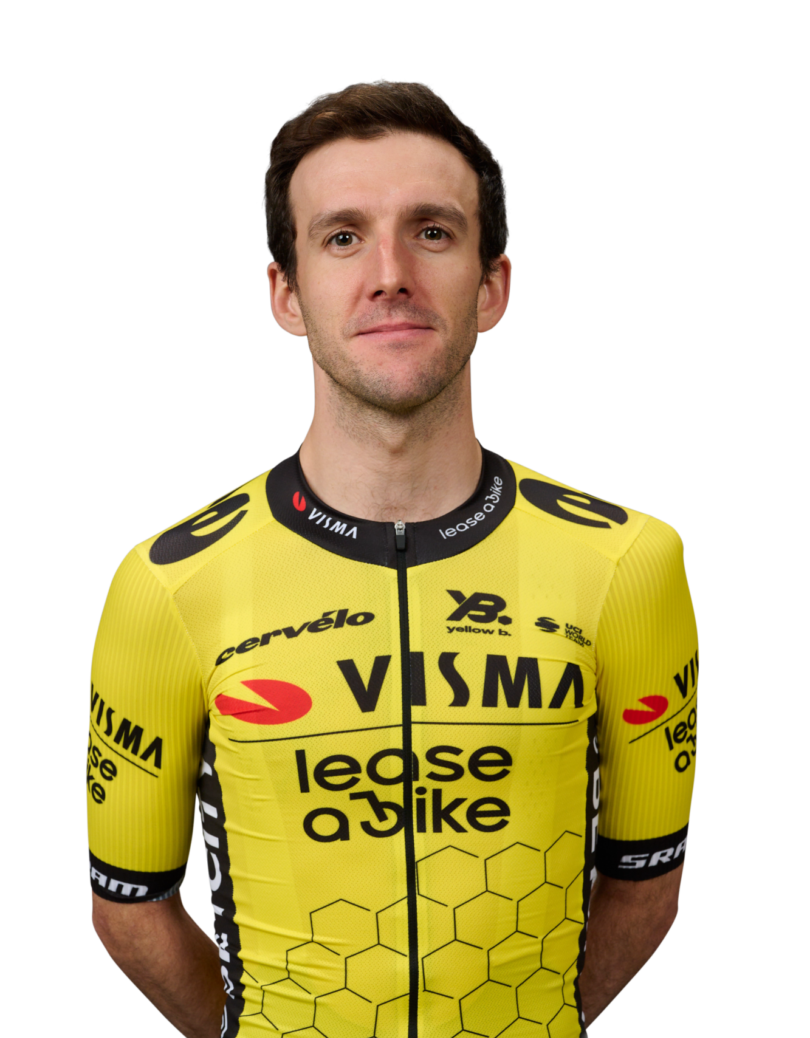 watts2win.eu