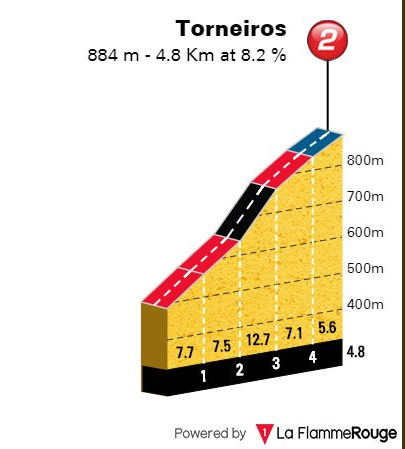 torneiros.png