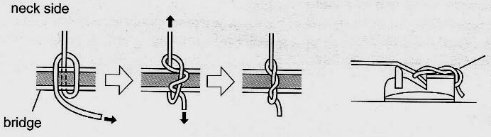 changingstrings1.jpg