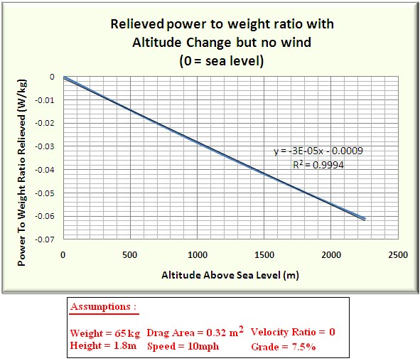 altitude_p2wt.bmp