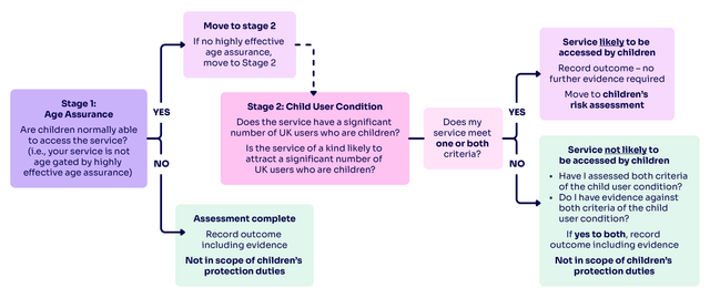 lm-simplified.png