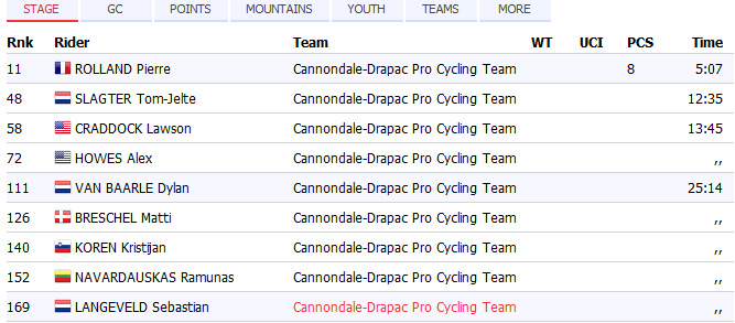 1467827402-cannondale.png