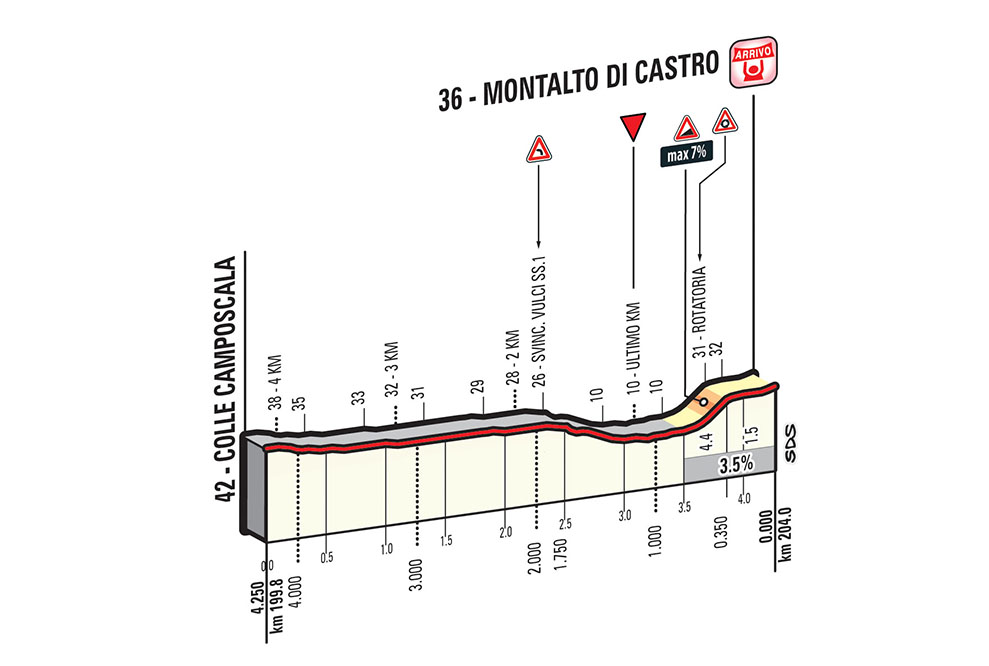 TA17_T03_Montalto-DC_ukm_web.jpg