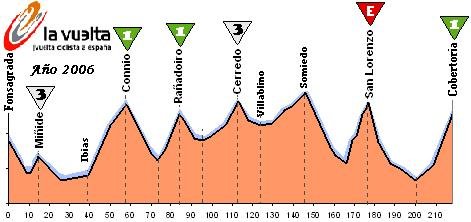 fonsagrada-la-cobertoria.jpg