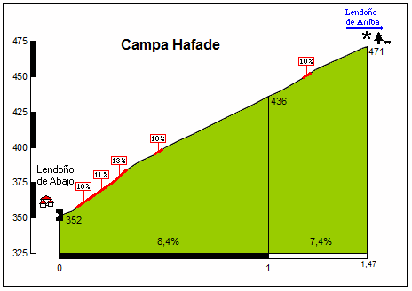 campahafade20.gif