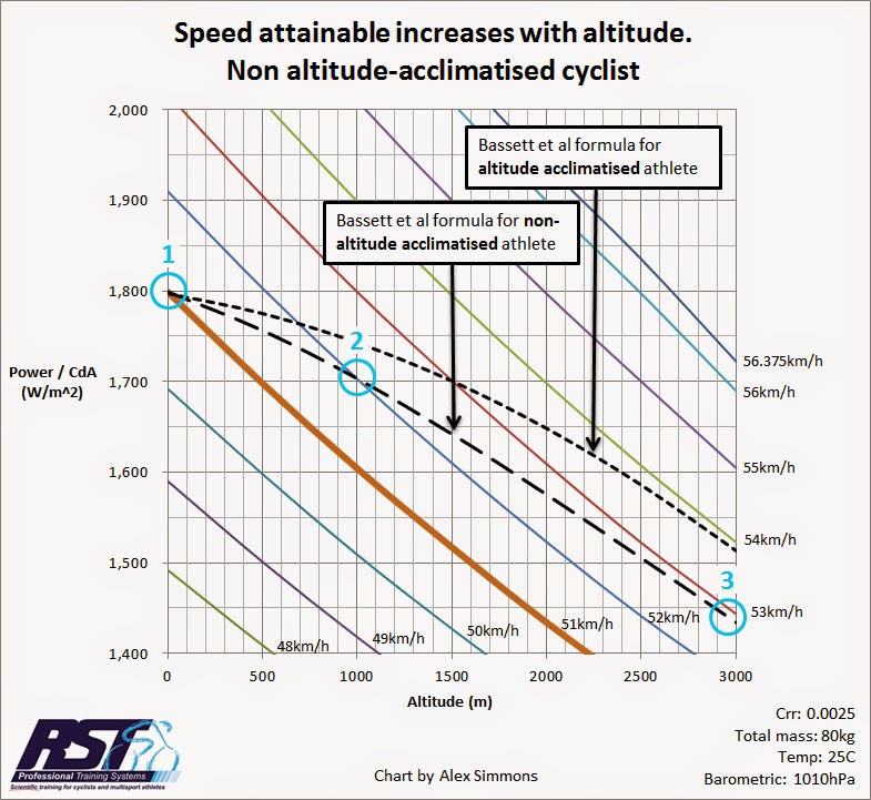 Altitude%2B4.jpg