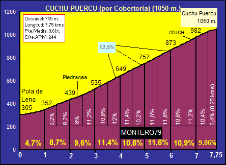 Cuchu+Puercu+$28Cobertoria$29.gif