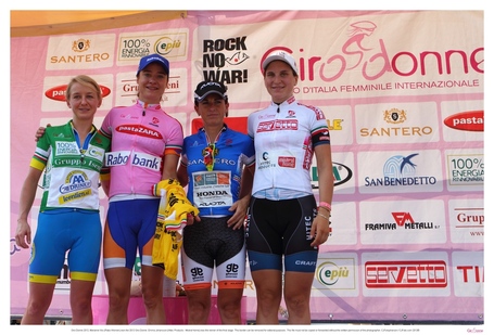 120707_-_maglie_GiroDonne2012_medium.jpg