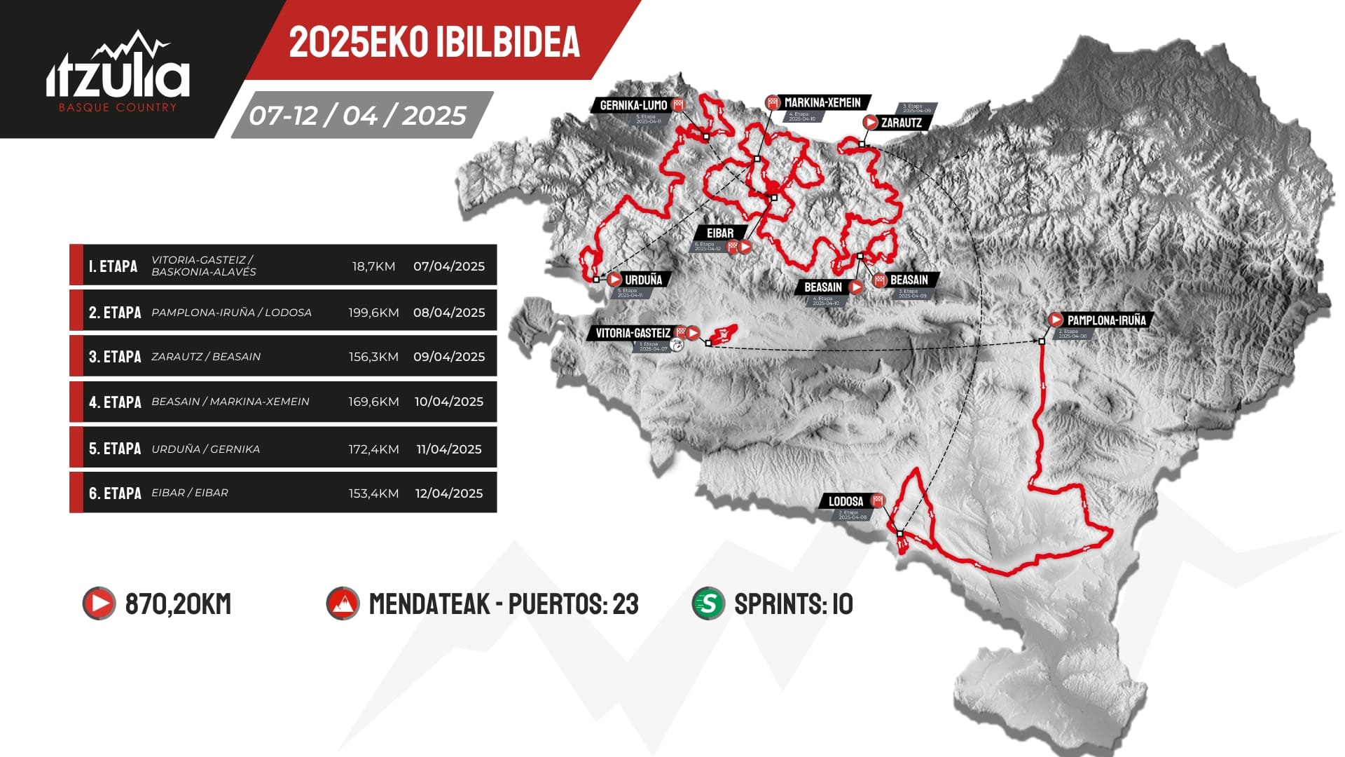Recorrido-Oficial-2025-2-1.jpg