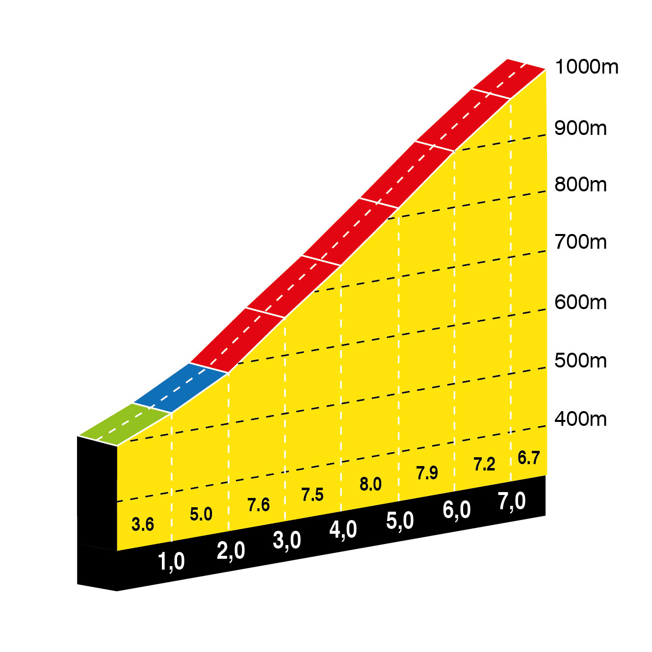 5_ct_23_2nd_stage_gpm_pustevny-1.jpg