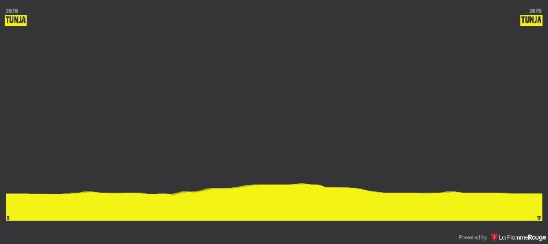colombia2020stage1.jpg