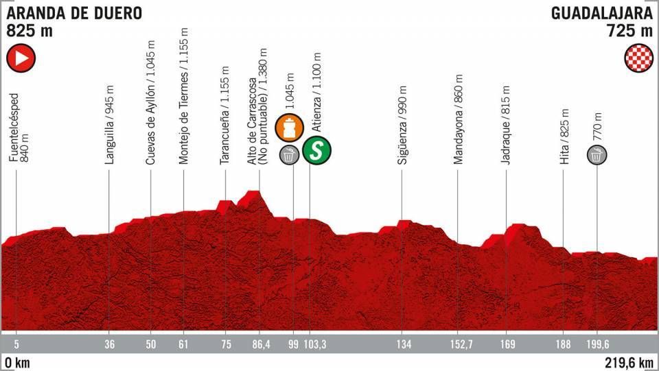 www.cyclingnews.com