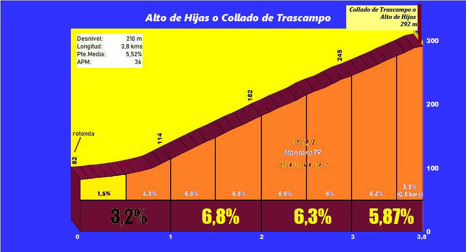 altodehijasesteperfil.png