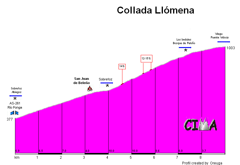 llomena16.gif