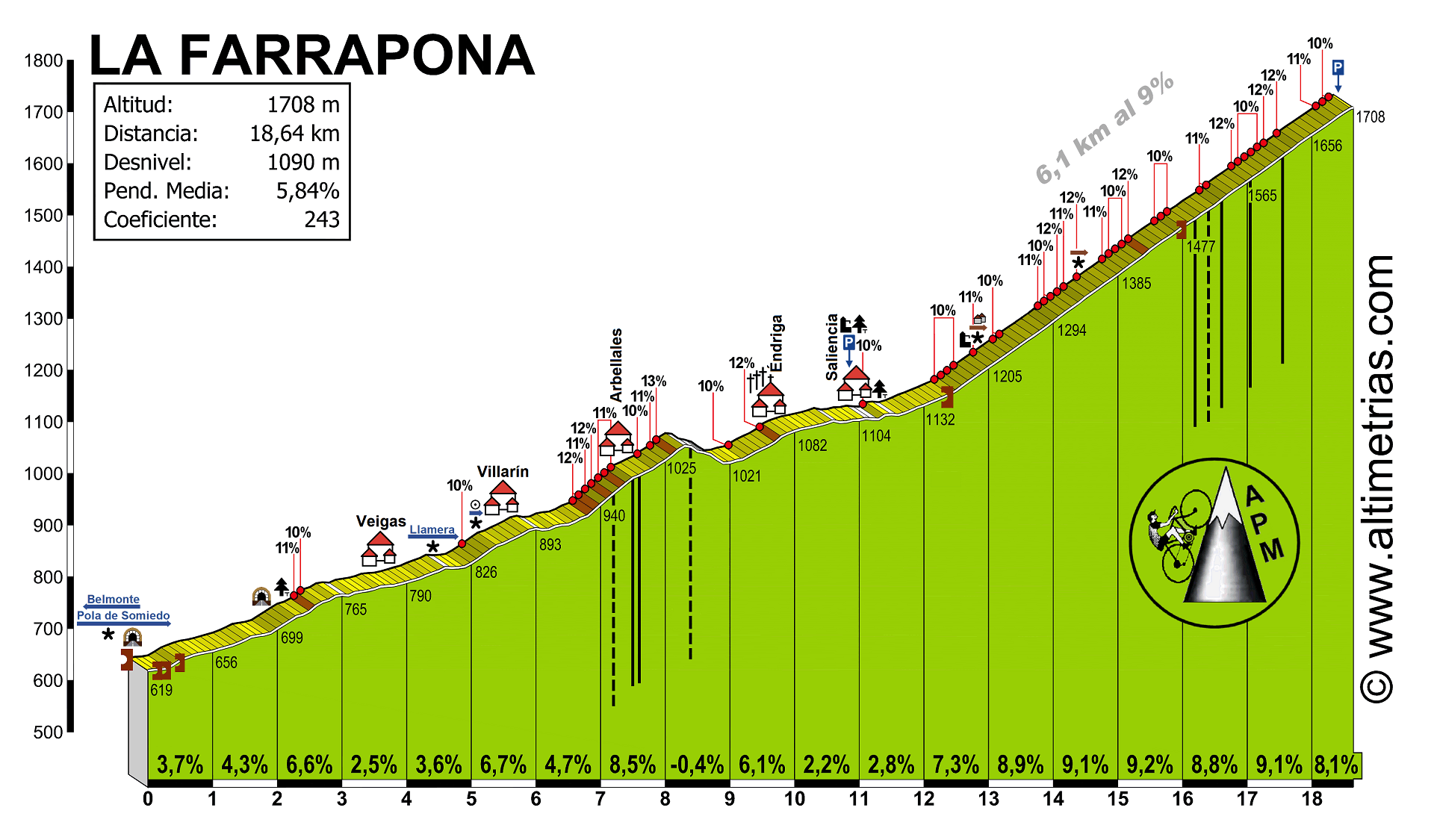 Farrapona1.gif