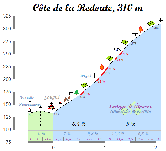 la-redoute.png
