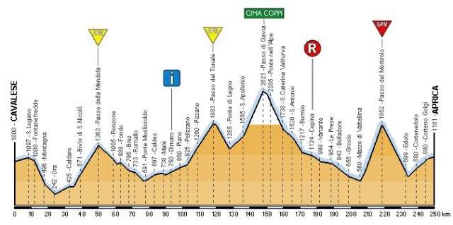 cavalese-aprica.jpg