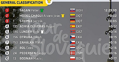 Clipboard-GC.jpg