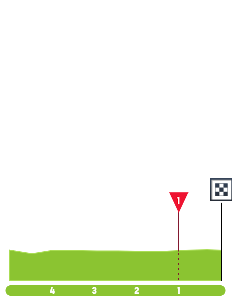 paris-tours-2024-result-finish-81ece319cf.png