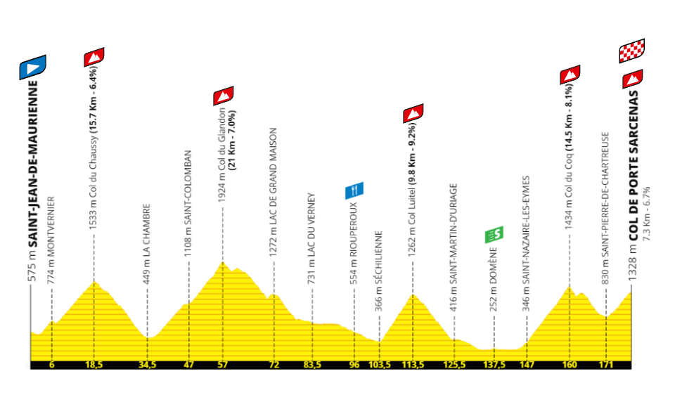 tdf2318.png
