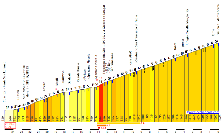 MontescuroW.gif