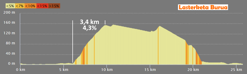 finale-praia-a-mare.png
